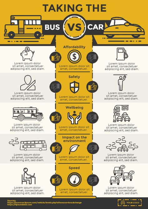 Infographic Posters Design, Compare Poster Design, Vs Infographic Design, Country Infographic Design, Compare Infographic Design, Infographic Comparison Design, Simple Infographic Design Layout, Comparison Graphic Design, Comparative Infographic