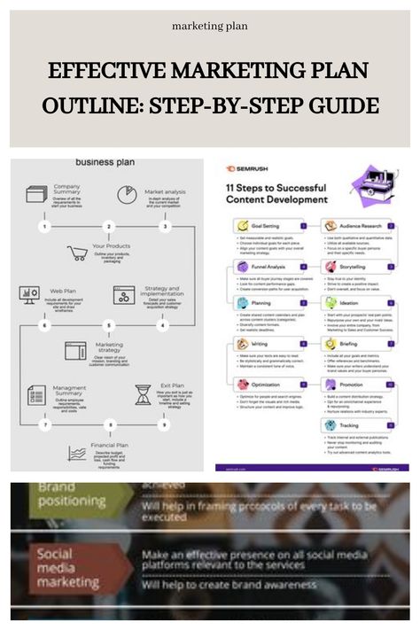 Discover the key to marketing success with our comprehensive marketing plan template. Whether you're a seasoned marketer or just starting out, our easy-to-use template will guide you through every step of creating an effective marketing plan. From outlining your goals and target audience to crafting a strategic calendar, our template has got you covered. Take your marketing efforts to the next level and download our free marketing plan template now! Marketing Plan Outline, Marketing Plan Infographic, Marketing Plan Sample, Strategic Marketing Plan, Brand Marketing Strategy, Marketing Plan Template, Planning Calendar, Marketing Planner, Social Media Marketing Plan