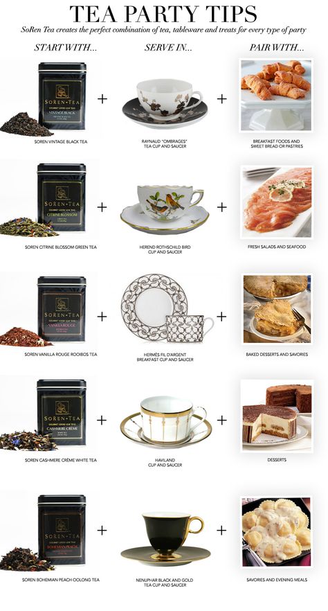 Fancy Tea Party Food, Tea Room At Home, Tea Shop Ideas, Tea Pairings, Afternoon Tea Ideas, Elegant Tea Party, Tea Room Decor, Tea Afternoon, Tea Etiquette