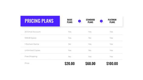 Pricing Table Design, Power Point Design, Slide Presentation, Pricing Table, Project Steps, Business Powerpoint Presentation, Presentation Slides Templates, Slide Template, Keynote Presentation