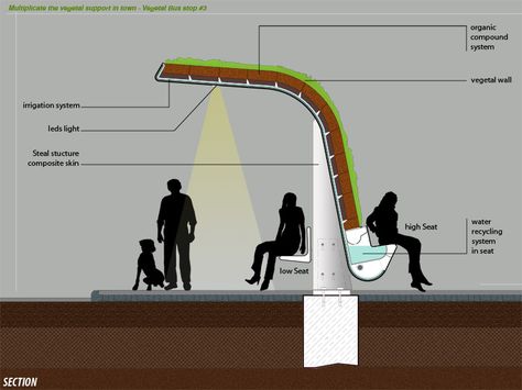 Bus Stop Design, Urban Furniture Design, Bus Shelters, Shelter Design, Urban Landscape Design, Urban Furniture, Green Architecture, Urban Architecture, Street Furniture