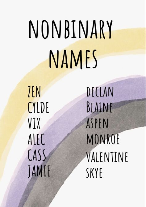 Femboy Names Unique, Unisex Names Aesthetic, Unique Nonbinary Names, Baby Names Aesthetic, Enby Names, Androgynous Names, Nonbinary Names, Unique Unisex Names, Unisex Names