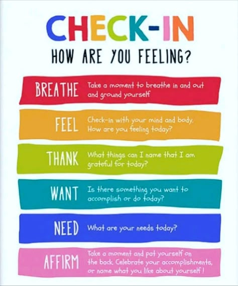 Daily Feelings Check In, Group Therapy Check In Activities, Wellness Check In, Emotion Check In, How Are You Doing Today Check In, Checking In, Feeling Check In, Therapy Check In Questions, What Are You Thinking About Template