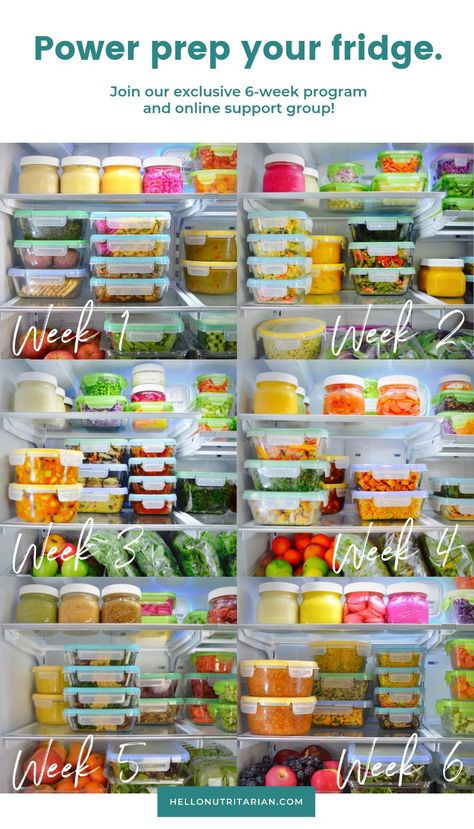 The Eat to Live Fridge | Hello Nutritarian Meal Prep Refrigerator Organization, How Not To Die Recipes, Meal Prep Fridge, Healthy Refrigerator, Hello Nutritarian, Fuhrman Diet, Dr Greger, Healthy Fridge, Nutritarian Diet