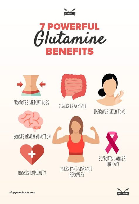 Glutamine: What It Is, Benefits & Natural Sources L Glutamine, Post Workout Recovery, Leaky Gut, Recovery Workout, Improve Skin Tone, Brain Function, Women's Health, Immune Boosting, Post Workout