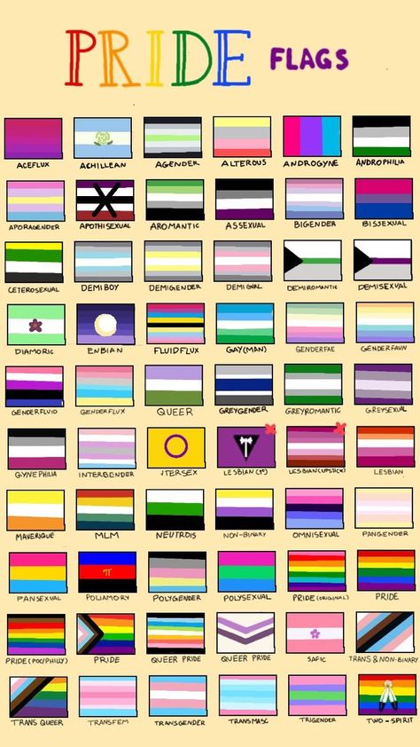 The Pride Flags, Pride Quotes, Lgbtq Quotes, Gender Flags, Lgbtq Funny, Gay Flag, Lgbtq Flags, Lgbt Flag, Lgbt Love