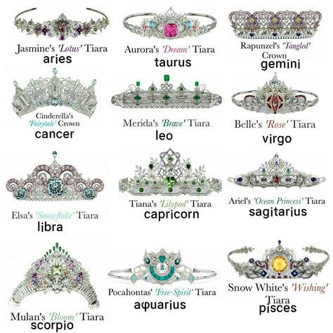 Zodiac Signs Outfits Style Inspiration, Pink Walpaper, Zodiac Signs Elements, Zodiac Signs Pictures, Zodiac Signs Symbols, Zodiac Sign Fashion, Zodiac Signs Chart, Libra Zodiac Facts, Different Zodiac Signs