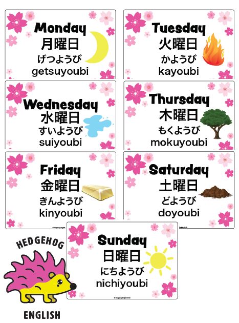 Japanese Words In English, English To Japanese Words, Learning Japanese Beginner, Japanese Months Of The Year, Japanese Learning Notes, Days Of The Week In Japanese, Weeks In Japanese, Japanese Days Of The Week, Days In Japanese