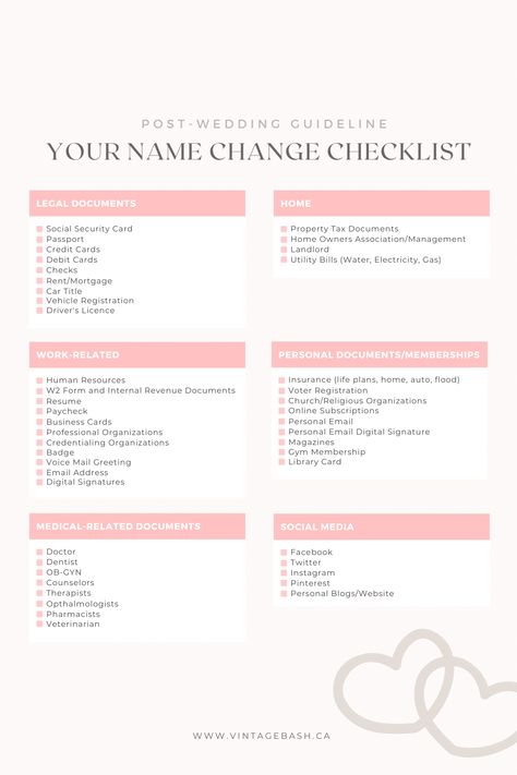 Post Marriage Checklist, Marriage License Checklist, Wedding Organizing Ideas, Changing Name After Marriage Checklist, Name Change Checklist Marriage, Marriage Checklist, Wedding Name Change, Name Change Checklist, Marriage Name Change