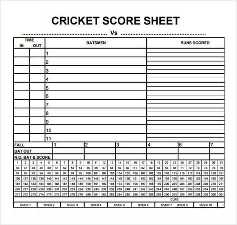 Cricket Score Sheet Excel 10 Cricket Score Sheet, Cricket Score Card, Cricket Scoreboard, Word Template Design, History Infographic, Cricket Wallpapers, Cricket Score, Online Logo Design, Cricket Match