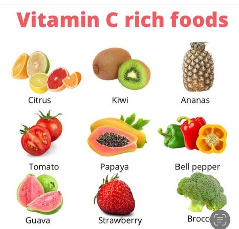 Vitamin c rich foods Vitamin C Rich Foods, Vitamin Charts, Vitamin C Foods, Vitamin D Foods, Meal Prep Snacks, Food Health Benefits, Gym Art, Power Foods, Health Vitamins