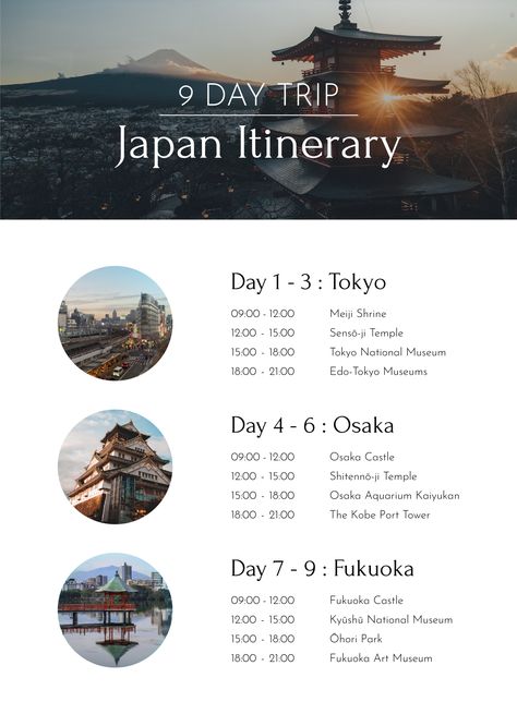 Vacation Itinerary Template, Itinerary Design, Itinerary Planner, Massachusetts Travel, Japan Itinerary, Docs Templates, Vacation Itinerary, Itinerary Template, Travel Itinerary Template