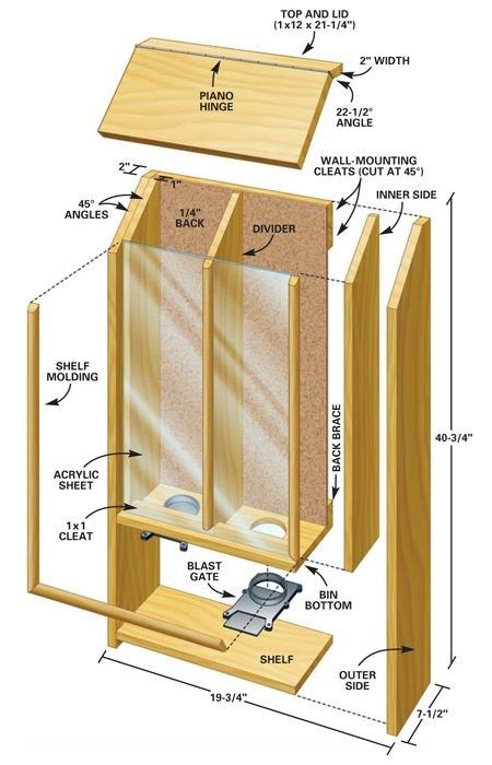 Pellet Storage Ideas, Diy Dog Bag, Dog Food Storage Diy, Organize Garage, Garage Boden, Pet Food Dispenser, Dog Organization, Storage Garage, Diy Space