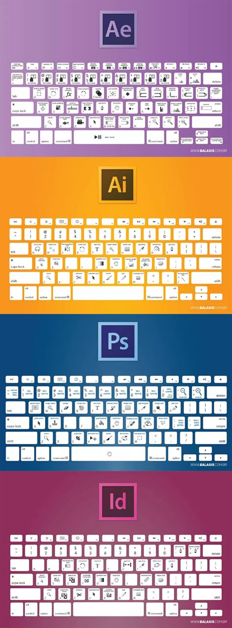 Photoshop Keyboard, Photoshop Shortcut, Illustrator Design Tutorial, Graphic Design Tutorials Learning, Photoshop Tutorial Design, Graphic Design Photoshop, Learning Graphic Design, Foto Tips, Graphic Design Lessons