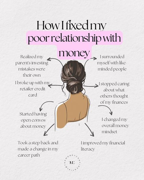 How I fixed my poor relationship with money: 💰 Fear of losing money in the stock market: I realized that my parent’s investing mistakes were their own. I knew that my investments might lose value sometimes, but the overall trajectory would be positive. 💳 Unmanageable credit card debt: I stopped using my retailer credit card (the only one I had at the time) and made a plan to pay it off. ❤️ I started being more open about my finances with my husband (boyfriend at the time). Which was ... Debt Payoff Quotes, Financing Aesthetic, Money Saving Aesthetic, Save Money Aesthetic, Credit Card Tips, Money Management Activities, Buddha Quotes Life, Relationship With Money, Money Saving Methods