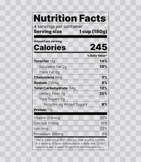 Nutrition Facts Quotes, Nutrition Facts Design, Low Sodium Snacks, Food Label Template, Food Information, Chocolate Labels, Data Table, Nutrition Facts Label, Reading Food Labels