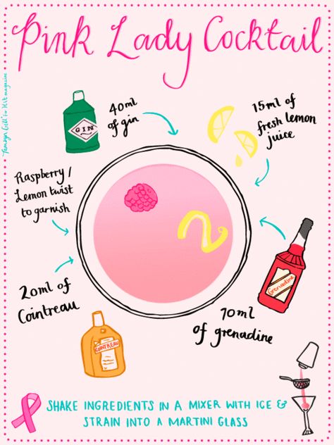 How To- by Tamsyn Gill- www.kit-magazine.com/girl-talk Pink Lady Cocktail, Grease Themed Parties, Grease Theme, Grease Party, Cocktail Images, 30th Birthday Themes, Cocktail Illustration, Themed Drinks, Cocktail Drinks Recipes