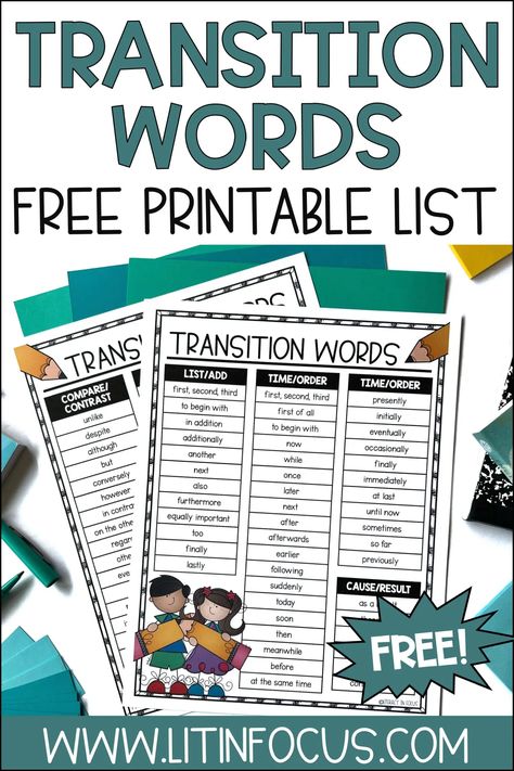 Transition Words Anchor Chart 2nd Grade, Thesis Anchor Chart, Transition Words For Informative Writing, Transition Words For Narrative Writing, Opinion Essay Anchor Chart, Opinion Writing Transition Words, Transitional Words Anchor Chart, Transitional Words For Writing, Transition Words Anchor Chart