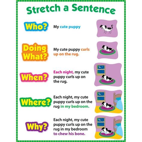 Stretch a Sentence Grade 1-3 Chart Stretching A Sentence, Sentence Chart, Sentence Stretching, Stretch A Sentence, Sentences Worksheet, Writing English, Lucy Calkins, 3rd Grade Writing, Creative Teaching Press