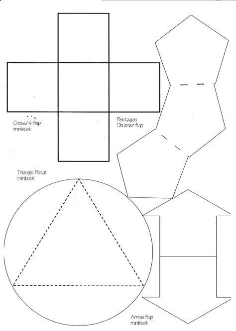 Famous Artists Lapbook a spousta dalších Minibook Template, Lap Book Ideas, Lapbook Templates, Foldables Templates, Interactive Notebooks Templates, Lap Book Templates, Lapbook Ideas, Lap Books, Lap Book