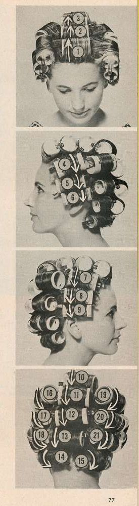 Roller setting diagram. 1950s Roller Set, Curler Set Pattern, Where To Put Hair Rollers, Soft Feminine Accessories, Wet Hair Rollers, Curler Pattern Hair Roller, How To Put On Hair Rollers, How To Use Rollers In Hair Tutorials, How To Put In Hair Rollers