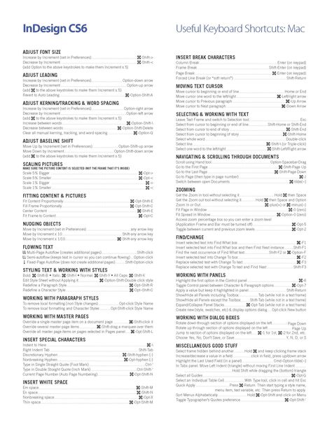 InDesign shortcuts for MAC Indesign Cheat Sheet, Indesign Shortcuts, Script Layout, Moving Text, Keyboard Shortcuts, Short Cut, Cheat Sheet, Short Cuts, Mac