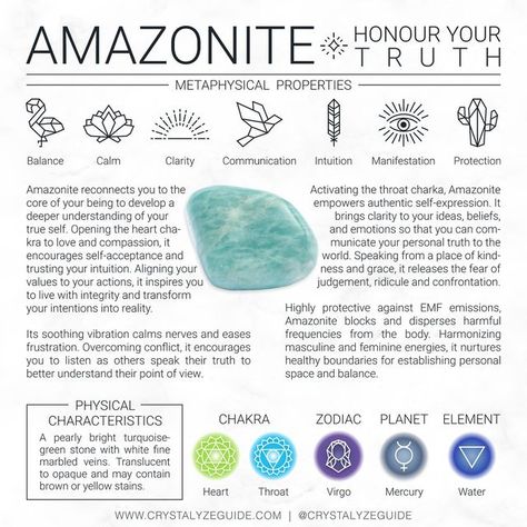 Amazonite Meaning, Crystal Kingdom, Crystal Healing Chart, Personal Truth, Amazonite Crystal, Crystal Vibes, Spiritual Crystals, Information Card, Crystal Healing Stones