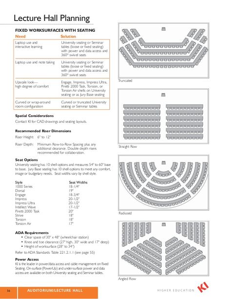 Lecture Hall Plan, Auditorium Design Plan, Campus Layout Plan, Lecture Hall Design, University Auditorium Design, Auditorium Section, Auditorium Plan With Dimensions, Lecture Hall, Lecture Theatre