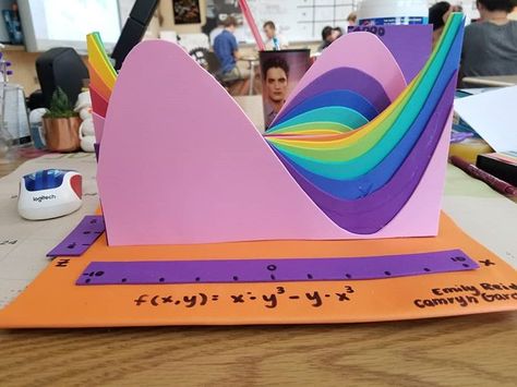 This project was turned in early and I find it mesmerizing #3dgraphs #apcalculusbc Algebra Projects High School, Math Project Ideas High Schools, High School Math Projects, Algebra Projects, Math Art Projects, High School Project, Maths Day, Ap Calculus, Stem Steam