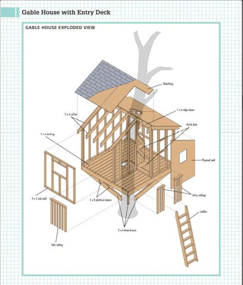 Treehouse Diy, Houses In Trees, Build A Tree House, Treehouse Plans, Rocking Chair Woodworking Plans, House In Woods, Tree Forts, Bed Fort, Deer Stand Plans