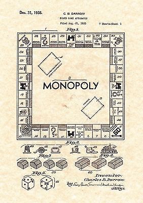 Tiny Office Decor, Monopoly Poster, Chalkboard Art Print, Monopoly Board Game, Patent Art Prints, Game Posters, Monopoly Board, Recreation Room, Poster Store