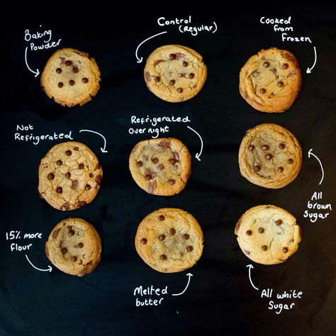 Cookie analysis Cookie Experiment, Amaretti Cookies, Cooking Cookies, Clam Recipes, Edible Cookies, Cookie Cake, Cookies Recipes Chocolate Chip, How To Make Cookies, Baking Tips