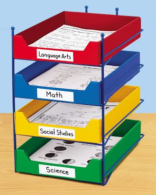 Classroom organization. Color-coding by subject folders, important papers, copy boxes, and files. Cannot wait to get my kids supplies in so I can do this. #controlfreak Work Organizer, Homework Organization, Lakeshore Learning, Classroom Procedures, Third Grade Classroom, Grammar Activities, 3rd Grade Classroom, Metal Rack, Lake Shore