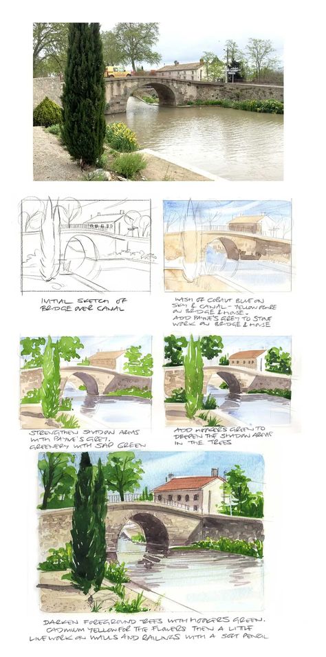 Canal du Midi - watercolour tutorial - Painting in France Watercolor Buildings Easy Tutorials, Aquarelle Pencils Art, Watercolour Landscape Tutorial, Aquarelle Painting Tutorial, Watercolour Pencil Art Tutorials, Watercolor Paintings Step By Step, Water Colour Tutorial, Watercolor Pencil Drawings, Akvarel Painting