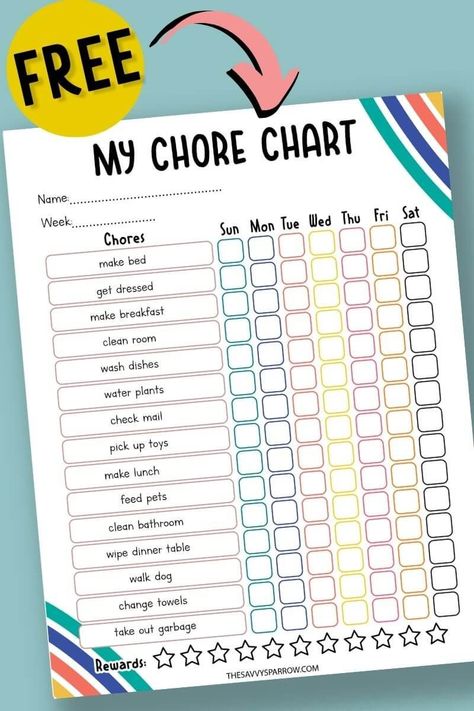 Kids Job Chart, Chore List Printable, Kids Chore Charts, Teen Chore Chart, Chore Charts For Kids, Chores For Kids By Age, Chore Chart For Toddlers, Free Printable Chore Charts, Chore System