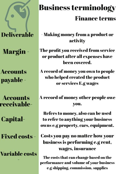 I have broken down business terminology by sections, this is the way I retain infomation best I hope this helps you too! Business Terminology, Accounting Career, Financial Literacy Lessons, Business Terms, Literacy Lessons, Financial Accounting, Get My Life Together, Business Skills, Accounting And Finance