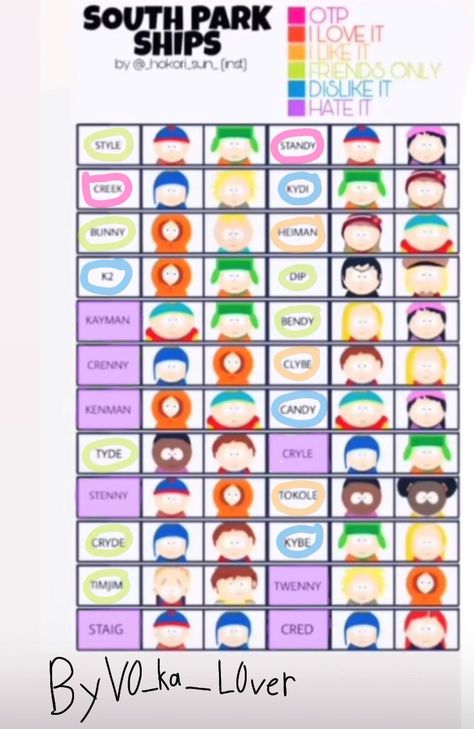 My opinions South Park Ships, Bunny South Park, Ship Chart, South Park Fanart, My Opinions, South Park, Ships, Fan Art