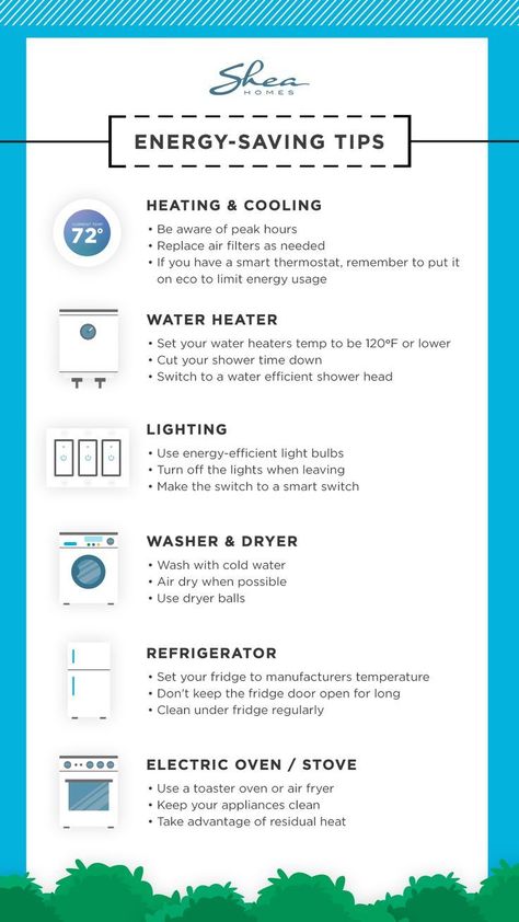 energy saving tips Reduce Electric Bill, Shea Homes, Energy Saving Tips, Energy Efficient Appliances, Save Electricity, Home Tips, Shower Time, Smart Thermostats, Electricity Bill