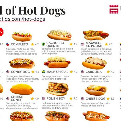 Street Hot Dogs, Hot Dog Party, Hot Dog Chili Sauce, Food Vendor, Coney Dog, Breakfast Restaurant, Hot Dog Chili, Breakfast Restaurants, Hot Dog Recipes