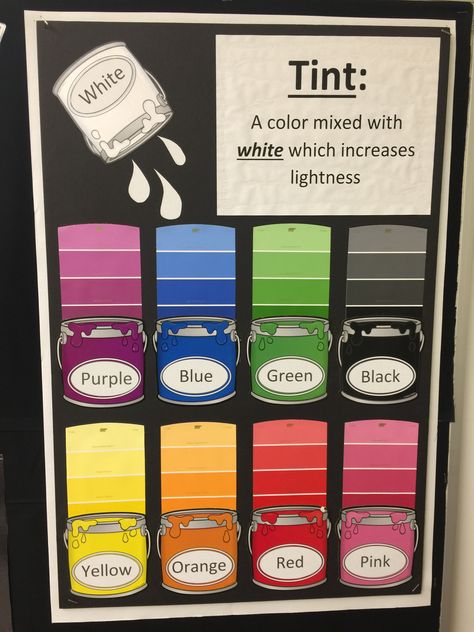 Color Wheel Bulletin Board, Art Classroom Middle School, Art Teacher Outfits Elementary, Middle School Art Classroom Decor, Art Teacher Classroom Ideas, Art Class Decorations, Art Classroom Door, Elements Of Art Projects, Art Room Classroom