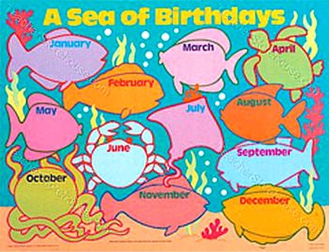 fish chart Under The Sea Birthday Board Classroom, Birthday Boards Classroom Preschool, Birthday Calendar Classroom, Birthday Board Ideas, Birthday Chart Classroom, Preschool Birthday, Birthday Board Classroom, Birthday Chart, Ocean Classroom