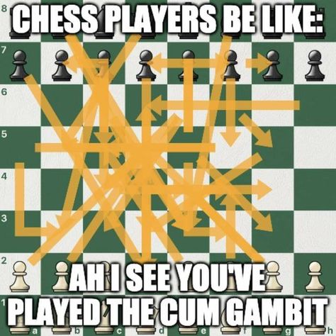 here is Spikee Green got some memes and hastags too. do follow @spikeegreen #memes #instagrammemes #pinterestmemes #memepage #funny #memedaily #lol #relatable #followus #trending #indianmemes #desimemes #americanmemes #europeanmemes #avengers #peakyblinders #netflix #amazonprime #amazon #thankyou Chess Memes, Moving Memes, Chess Tricks, Programmer Jokes, Chess Moves, Jojos Bizarre Adventure Jotaro, Computer Humor, The Queen's Gambit, Funny Meems