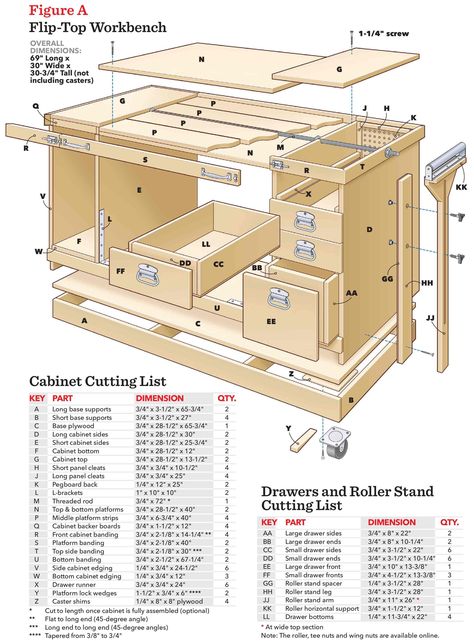 Simple Bookcase, Woodworking Blueprints, Wooden Christmas Crafts, Woodworking Bench Plans, Diy Workbench, Halloween Decorations Diy Outdoor, Workbench Plans, Woodworking Plans Diy, Shop Storage