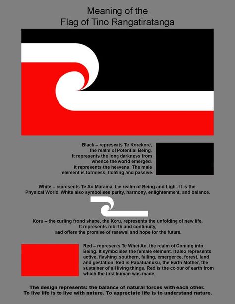 Flag of Tino Rangatiratanga | Maori words, Maori songs, Māori culture Maori Sayings, Maori Songs, Te Reo Maori Resources Teaching, Te Reo Maori Resources, Maori Legends, Maori Symbols, Waitangi Day, Nz History, Maori Words