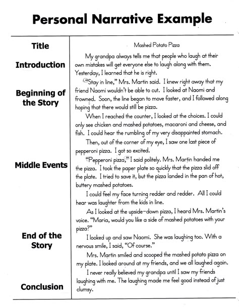 How To Write A Personal Narrative Essay For 4th 5th Grade OC Narrative Essay Formal letter sample Writer's Office, English Essays, 6th Grade Writing, Personal Narrative Writing, Writing Images, 5th Grade Writing, 4th Grade Writing, Paragraph Essay, Essay Outline