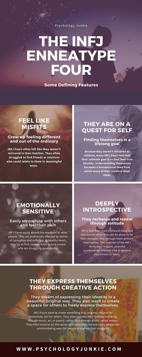 Get an in-depth look at what it's like to be an INFJ as well as a Four in the Enneagram system. #INFJ #Enneagram #Personality Perfect Morning Infj, Infj Type 2 Enneagram, Infj Interests, Enneagram 4 Quotes, Infj Enneagram Four, Infj Enneagram 9, Infj Routine, Infj Enneagram Type, Type Four Enneagram