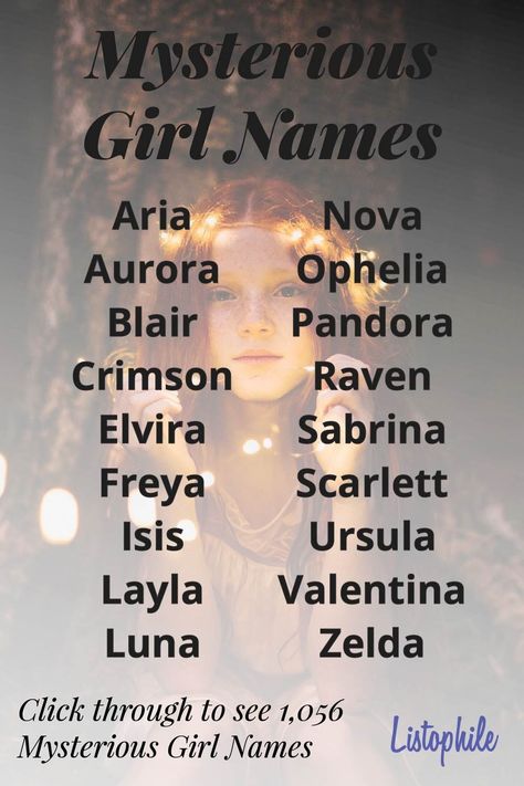 Mysterious Names For Characters, Mythical Girl Names, Mysterious Last Names, Names That Mean Mystery, Mysterious Names, Shakespeare Names, Uncommon Names, Mysterious Girl Names, Oc Names