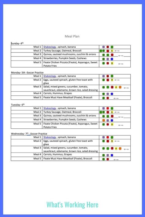 4 Week Gut Protocol Containers, 4 Week Gut Protocol Autumn Calabrese, 4week Gut Protocol, The 4 Week Gut Protocol, 4 Week Gut Protocol Meal Plan Week 1, 4 Week Gut Protocol Breakfast, Beachbody 4 Week Gut Protocol Meal Plan, 4 Week Gut Protocol Food List, Beachbody Gut Protocol Recipes