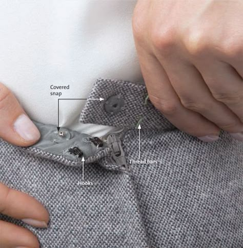 Couture Techniques for a Better Fitting Waistband - Threads Couture Techniques, Threads Magazine, Sewing Pants, Sewing Alterations, Sewing 101, Couture Sewing Techniques, Sewing Fabrics, A Jacket, Couture Sewing