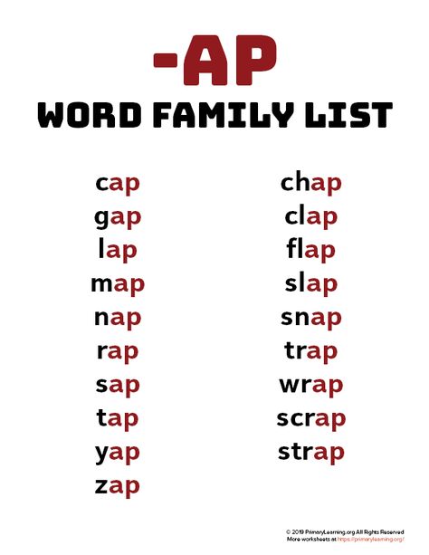 Using word families can help teach beginning spellers that words contain and share patterns. Use this word family list to introduce the sound of words ending with AP. #worksheets #printables #phonics #wordfamily Ap Word Family, Word Family List, Phonics Reading Passages, Phonics Chart, Word Family Worksheets, Phonics Sounds, English Phonics, Sound Words, Phonics Lessons